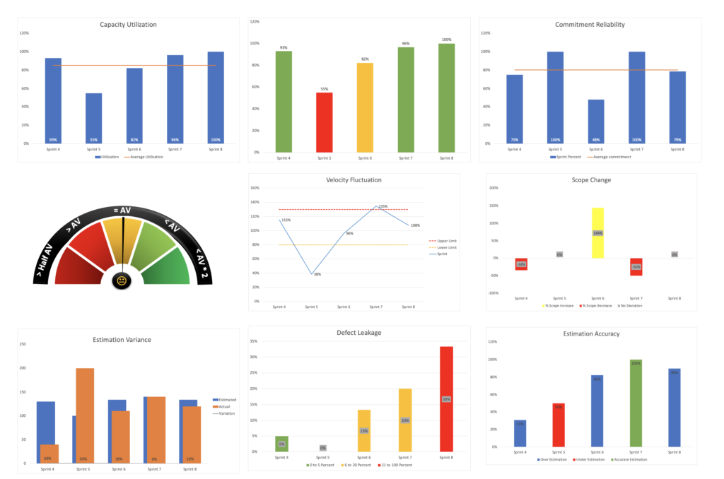 Workshop Glimpse-5 & 6 Sep 4 agile-metrics.png