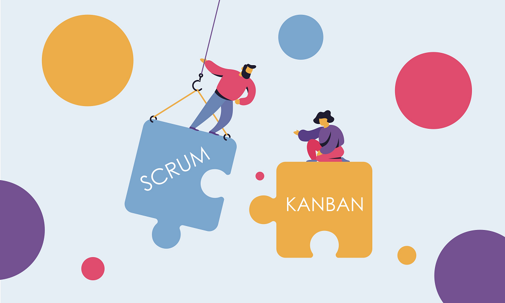 Insight in Scrumban 1 scrum+ kanban