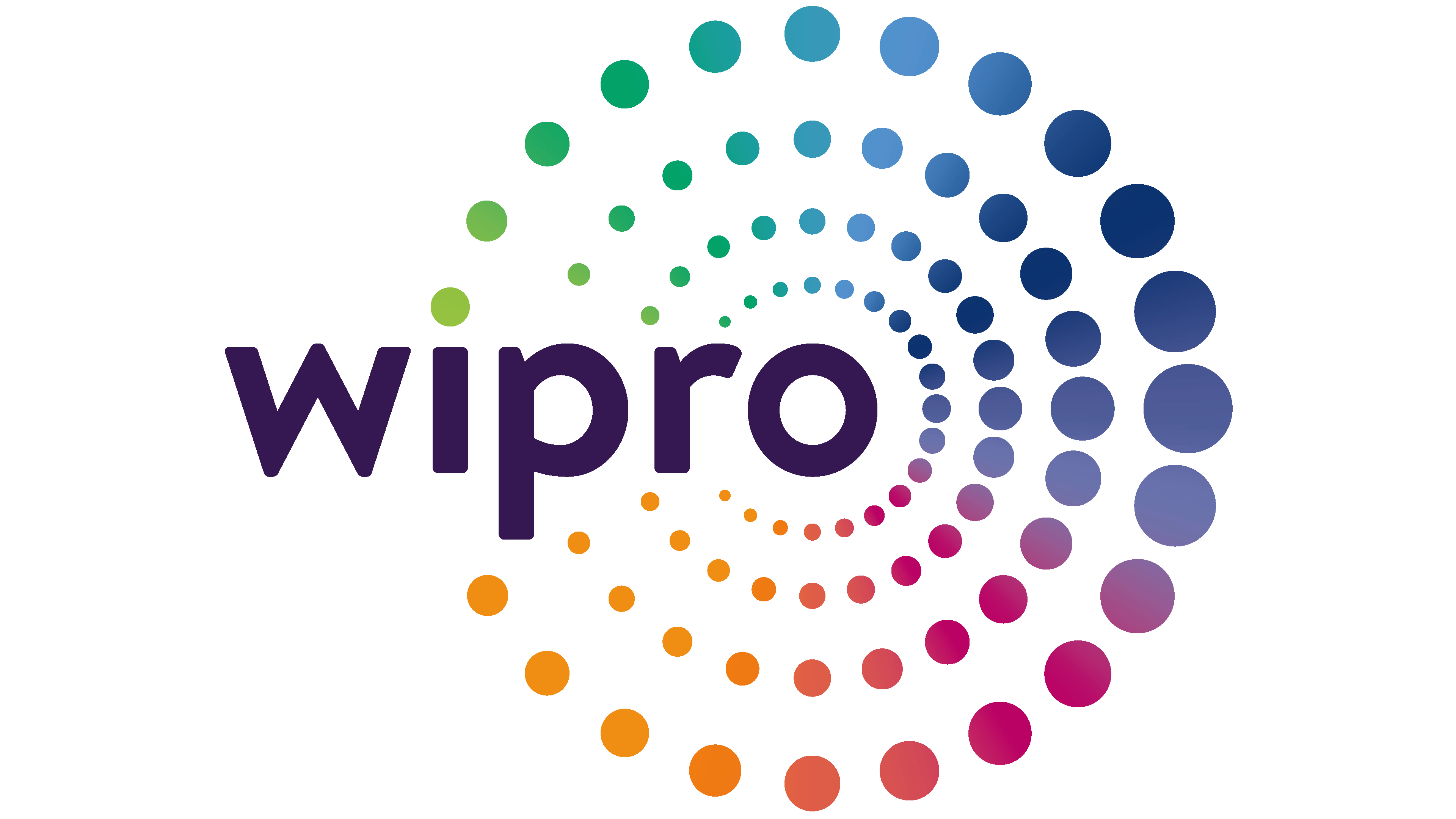 Project Manager Interview Preparation - Land Your Dream Job 26 Wipro
