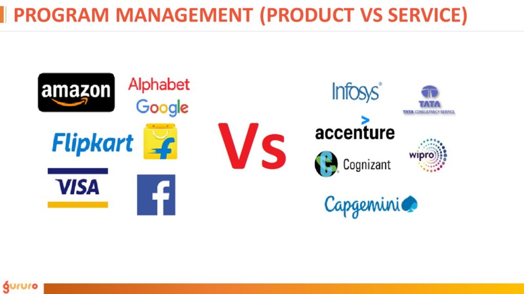 Differences between program manager role in service based vs product based company 11 PROGRAM MANAGEMENT (PRODUCT VS SERVICE)