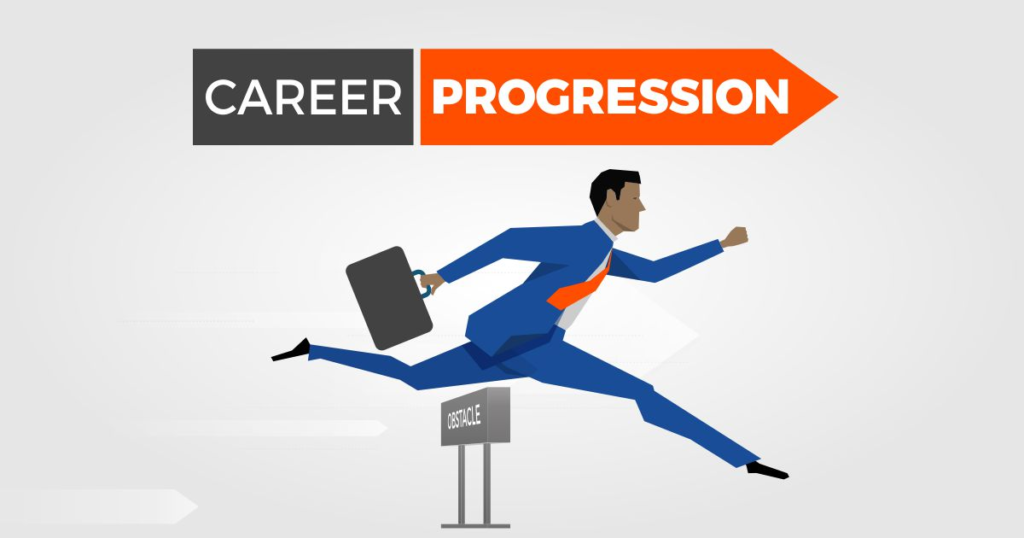 Career Progression of Program Manager 16 career progression program manager