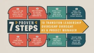 7 Proven Steps to Transition Leadership Oversight as a Project Manager: Streamline Your New