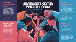underperforming project team 7 Proven Strategies to Transform an Underperforming Project Team in 2025