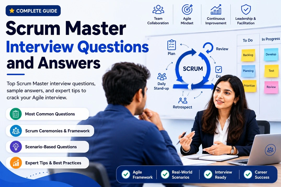 Scrum Master Interview Questions and Answers image